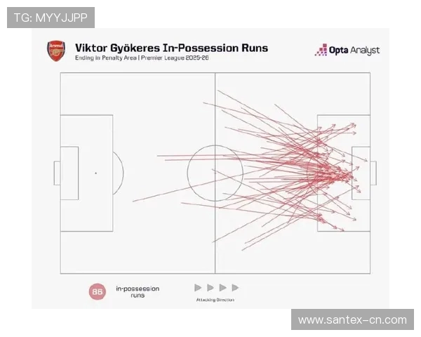 英超比赛上场球员的规则及变更细节解读